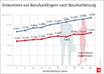 Inhaltsbild Inhaltsbild